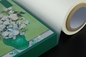 Anti-Finger Print Soft-touch OPP Lamination Matte Film for packing box